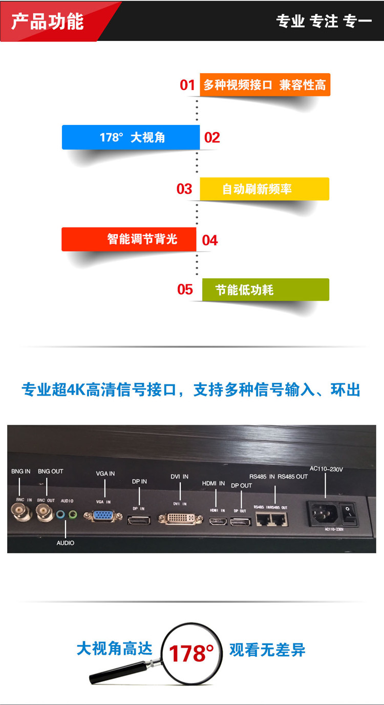 液晶監(jiān)視器，監(jiān)視器功能，監(jiān)視器接口圖